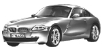 BMW E86 U3619 Fault Code